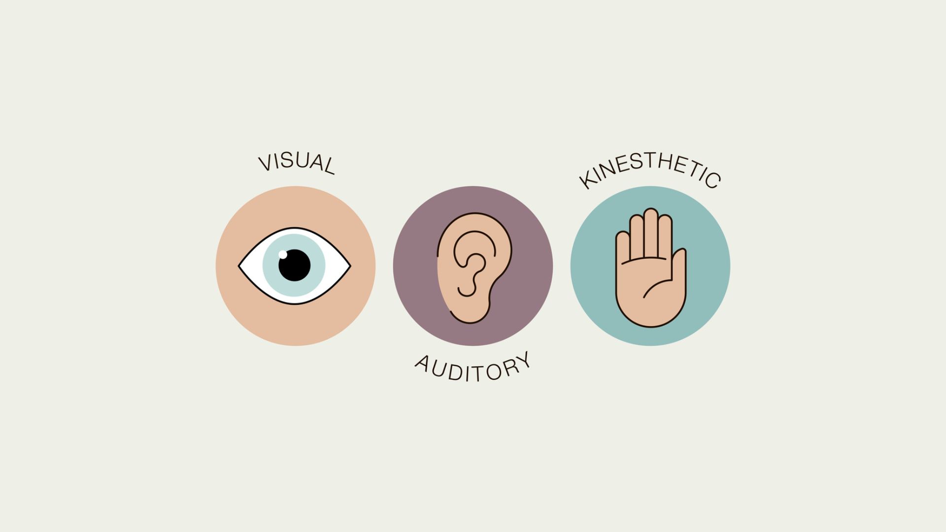 Capire come percepiamo il mondo per migliorare la nostra comunicazione sul lavoro e nella vita in genere